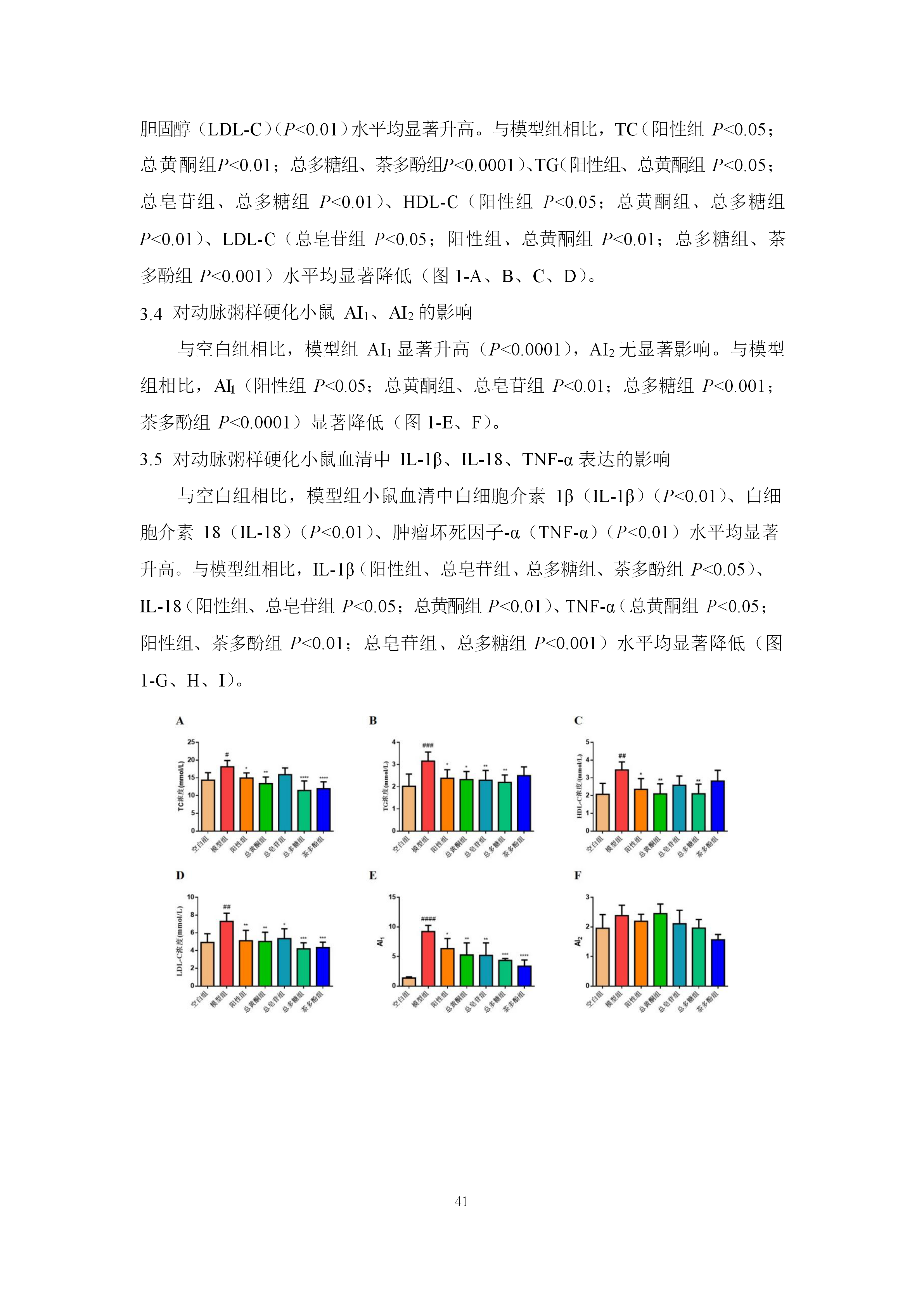 阳府井枣芽红茶功效学试验技术报告8.6.2(1)(1)(1)(1)(1)(1)_44.png