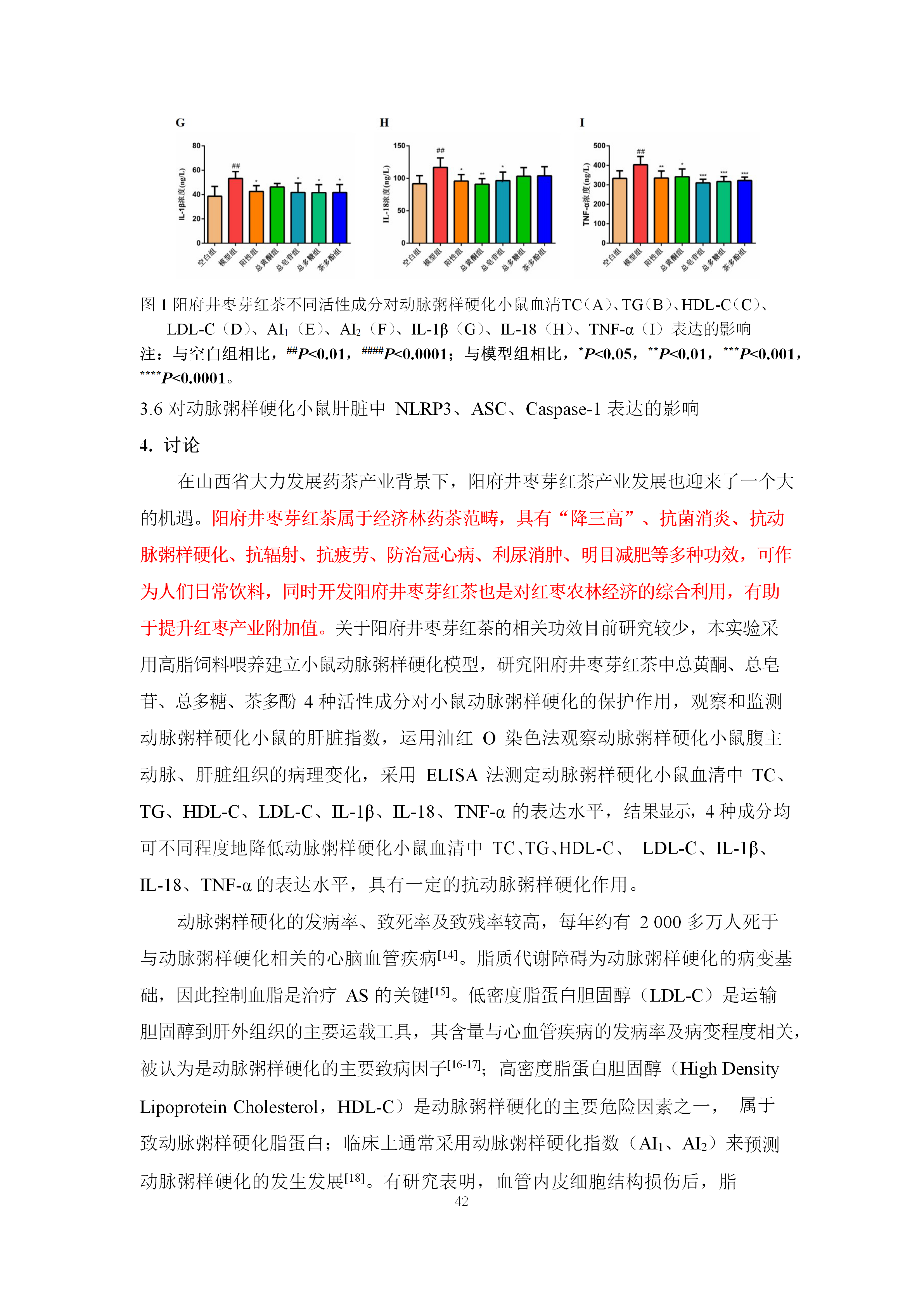 阳府井枣芽红茶功效学试验技术报告8.6.2(1)(1)(1)(1)(1)(1)_45.png